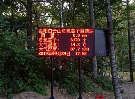 负氧离子监测站